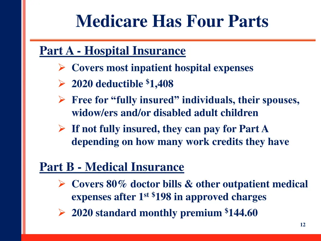 medicare has four parts