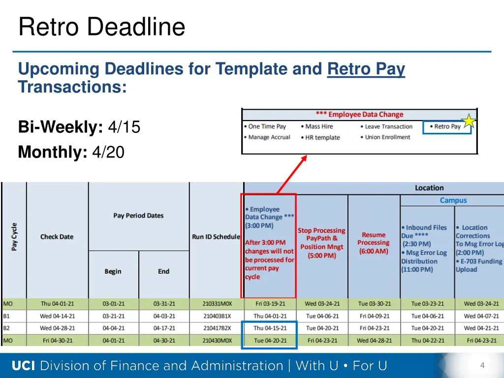 retro deadline