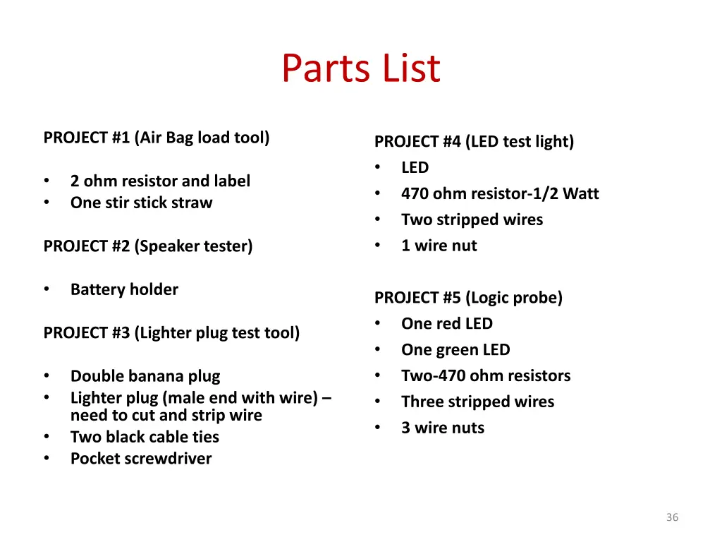 parts list