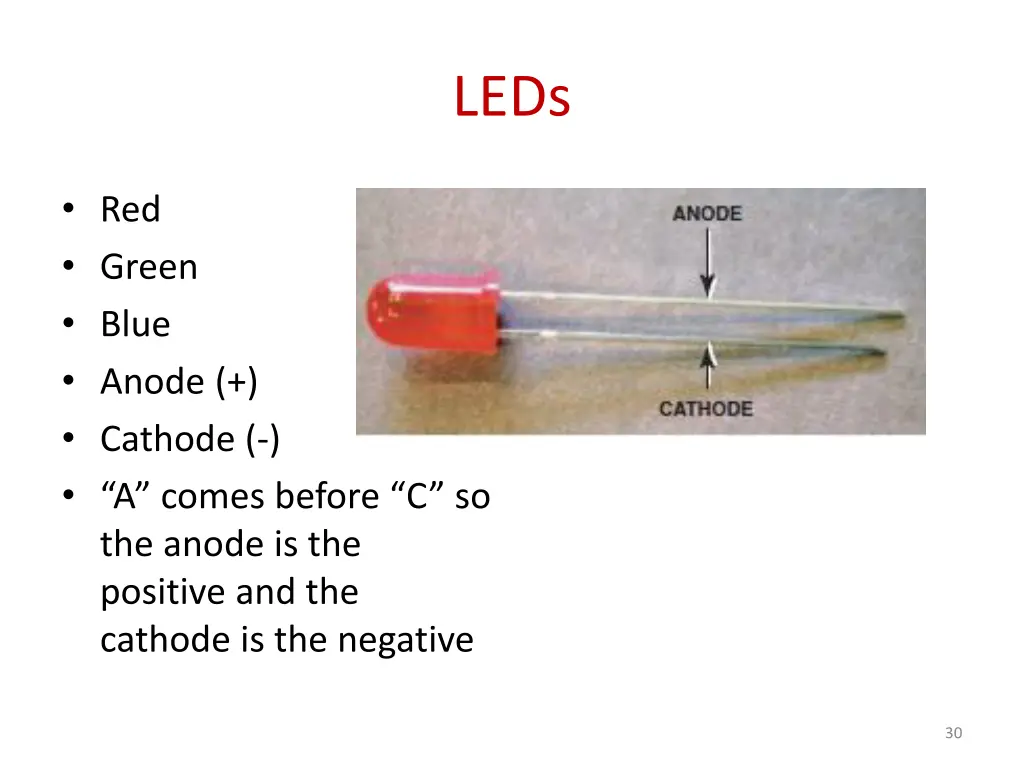 slide30
