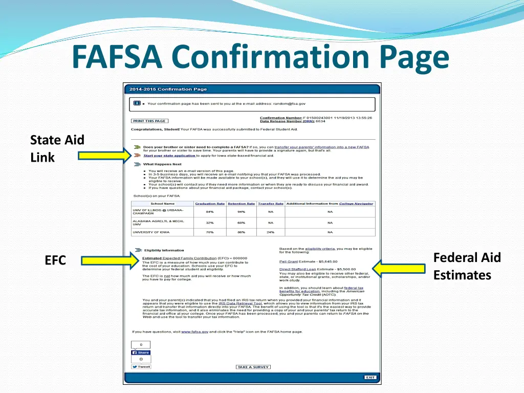 fafsa confirmation page