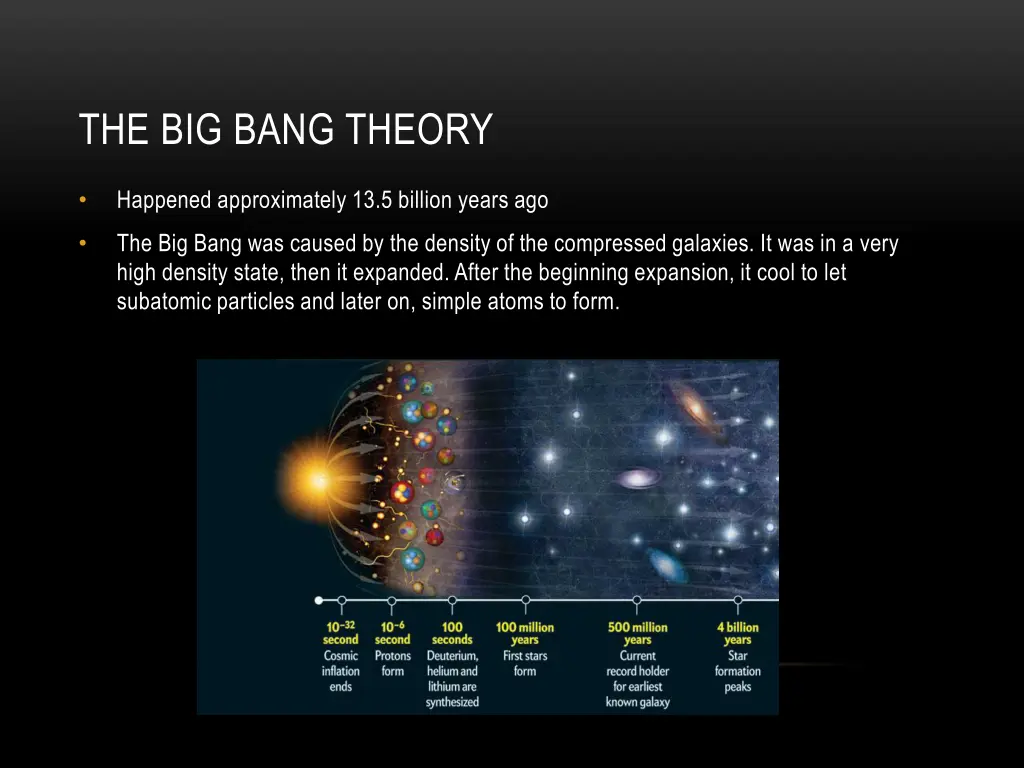 the big bang theory