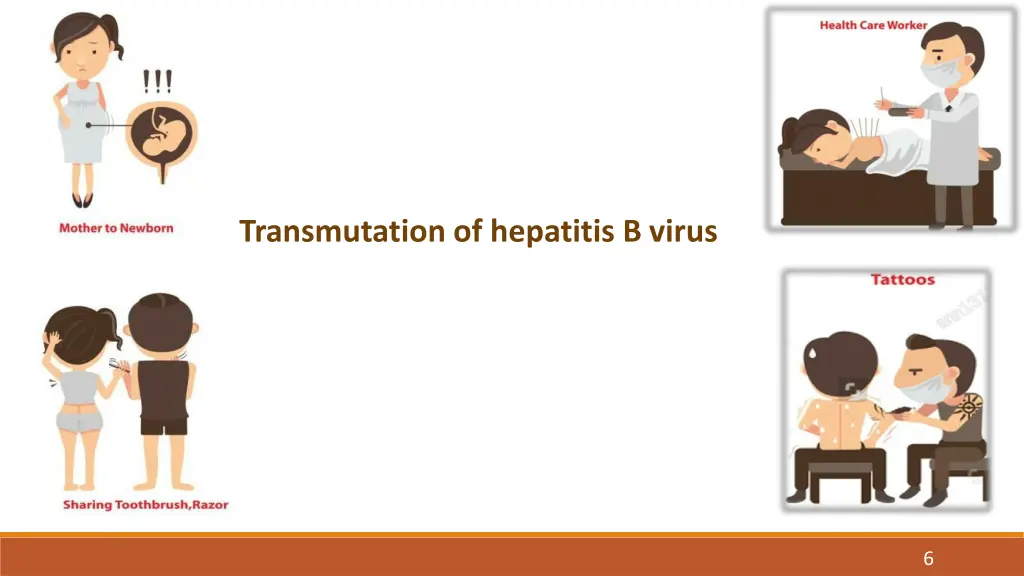 transmutation of hepatitis b virus