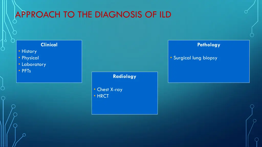 approach to the diagnosis of ild