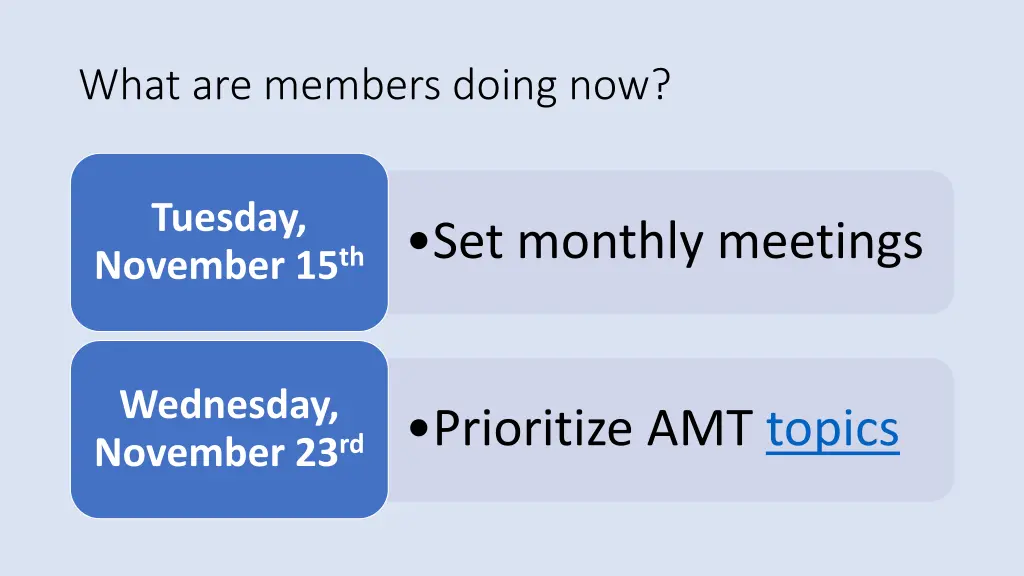 what are members doing now