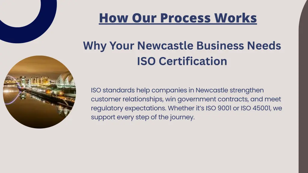 how our process works