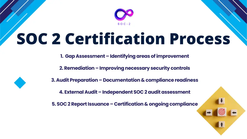 soc 2 certification process