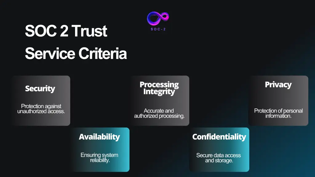 soc 2 trust service criteria 1