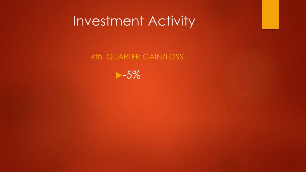 investment activity 1