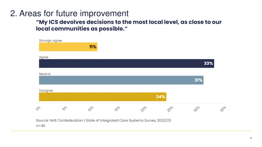 2 areas for future improvement