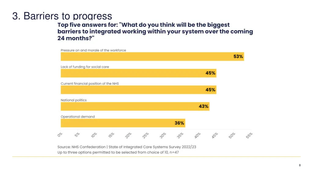 3 barriers to progress