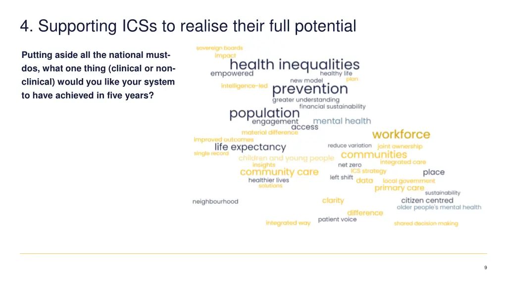 4 supporting icss to realise their full potential