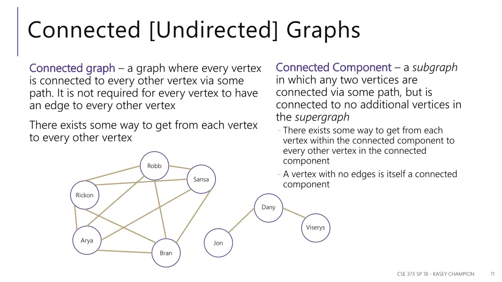 connected undirected graphs