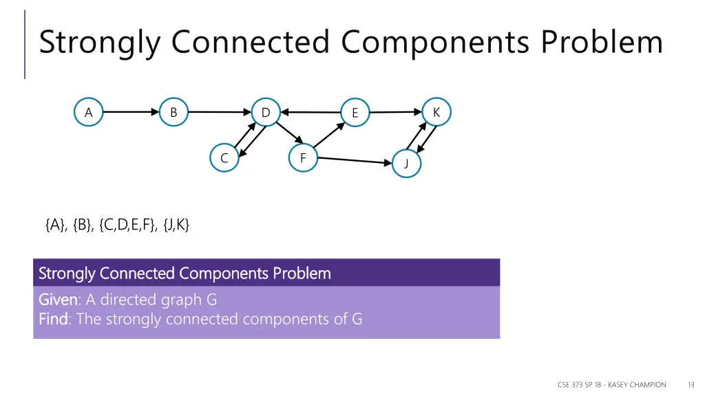strongly connected components problem