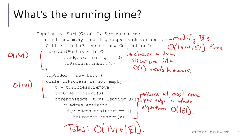 what s the running time