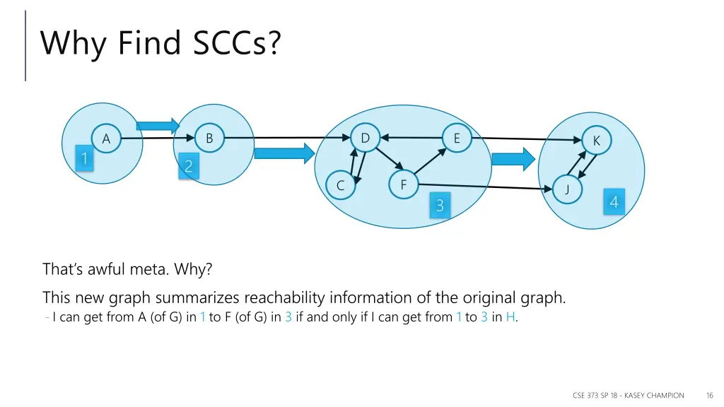 why find sccs 1