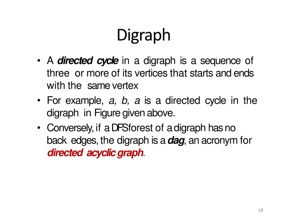 digraph