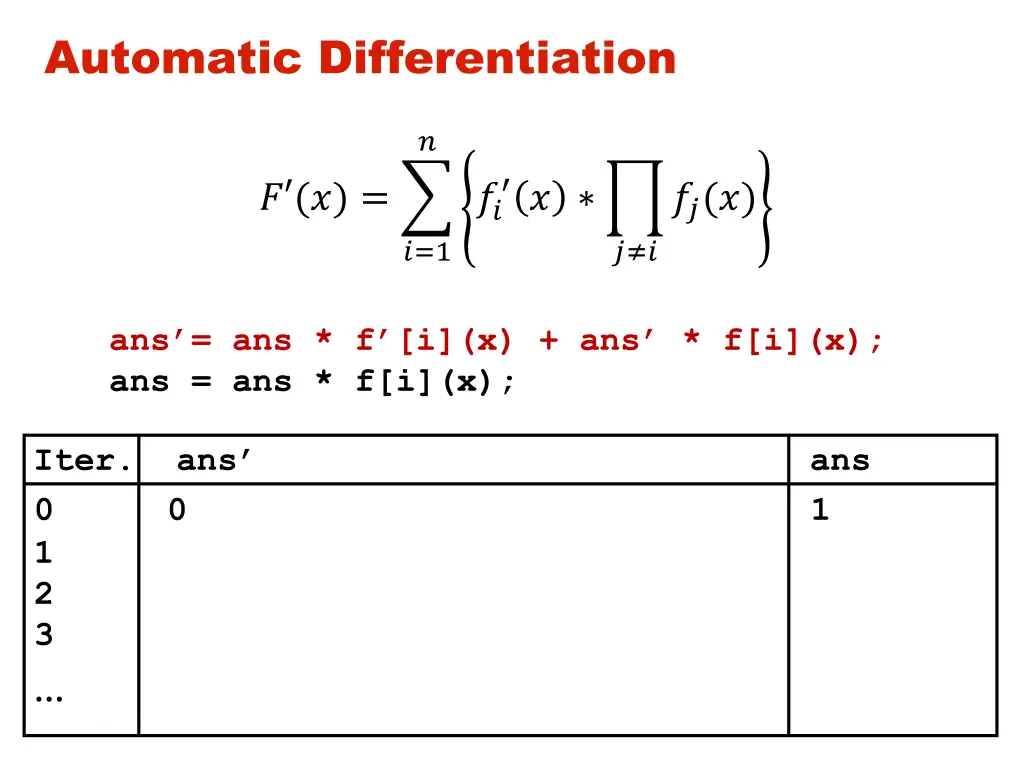 automatic differentiation 4