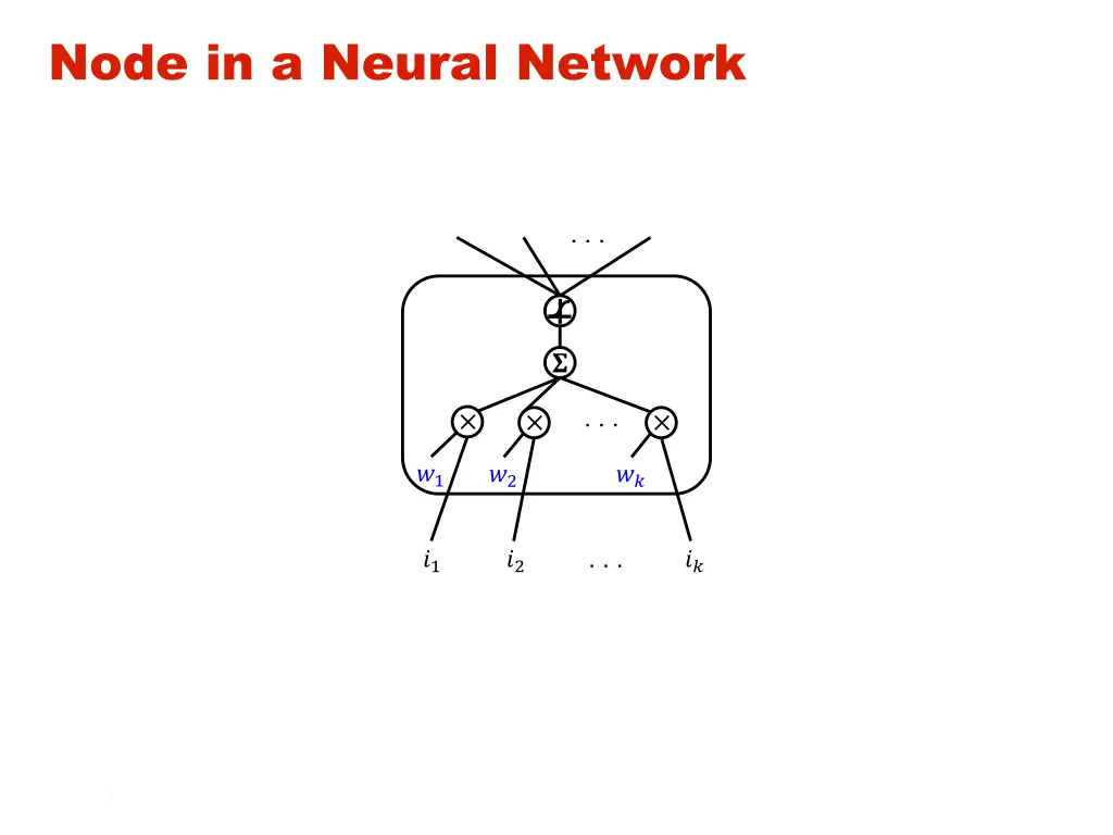 node in a neural network
