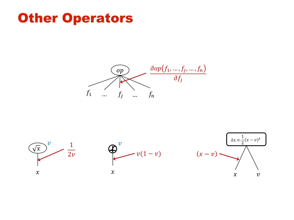 other operators