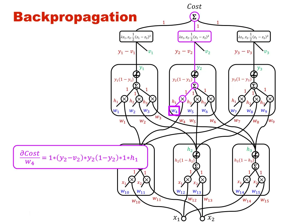 slide49