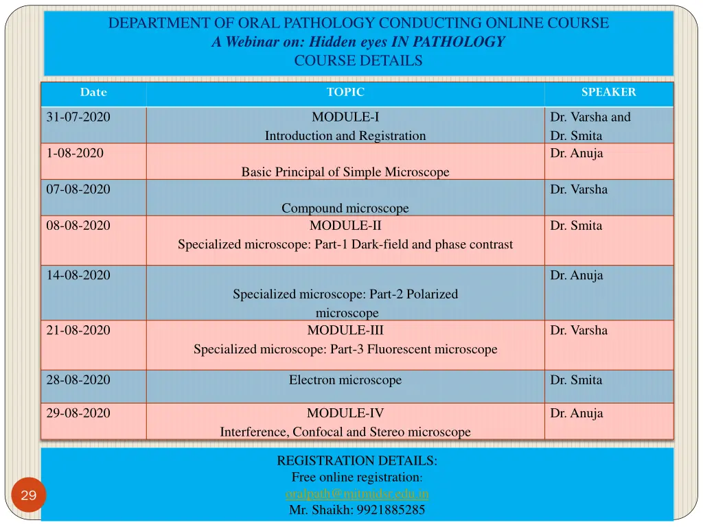 department of oral pathology conducting online