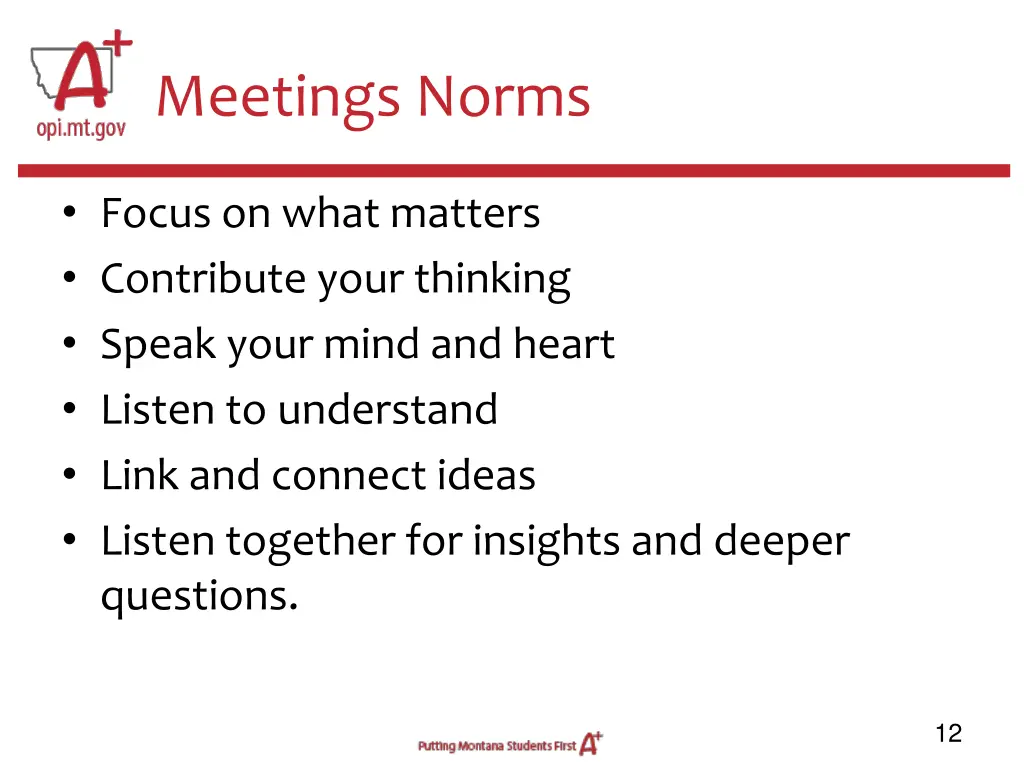 meetings norms