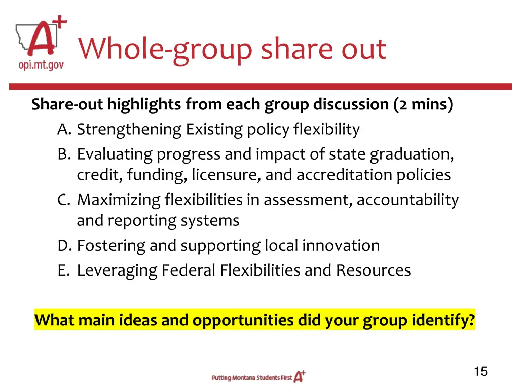 whole group share out