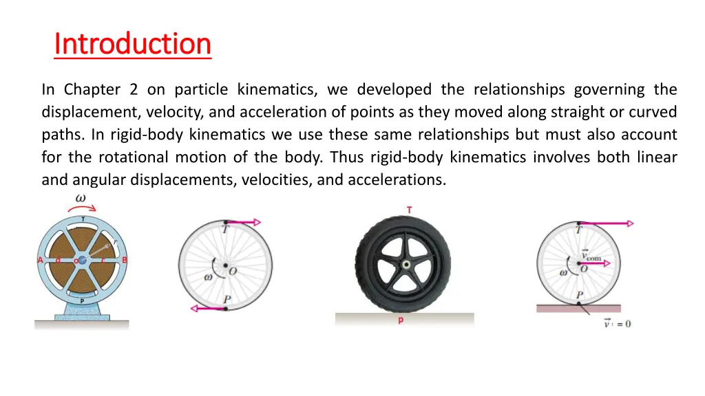 introduction introduction