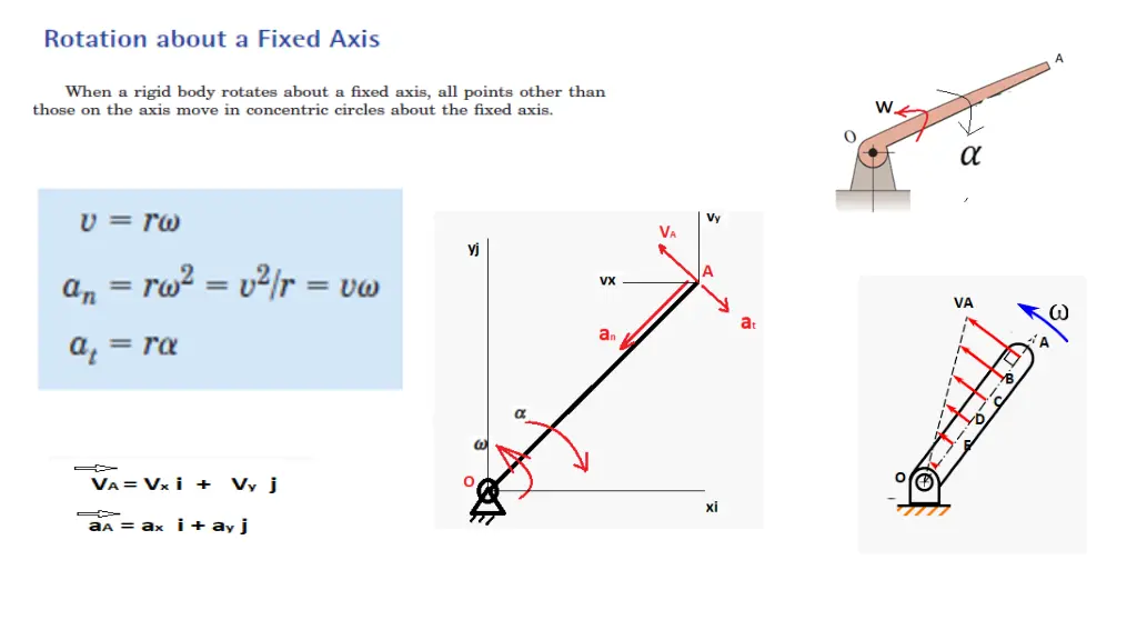 slide13