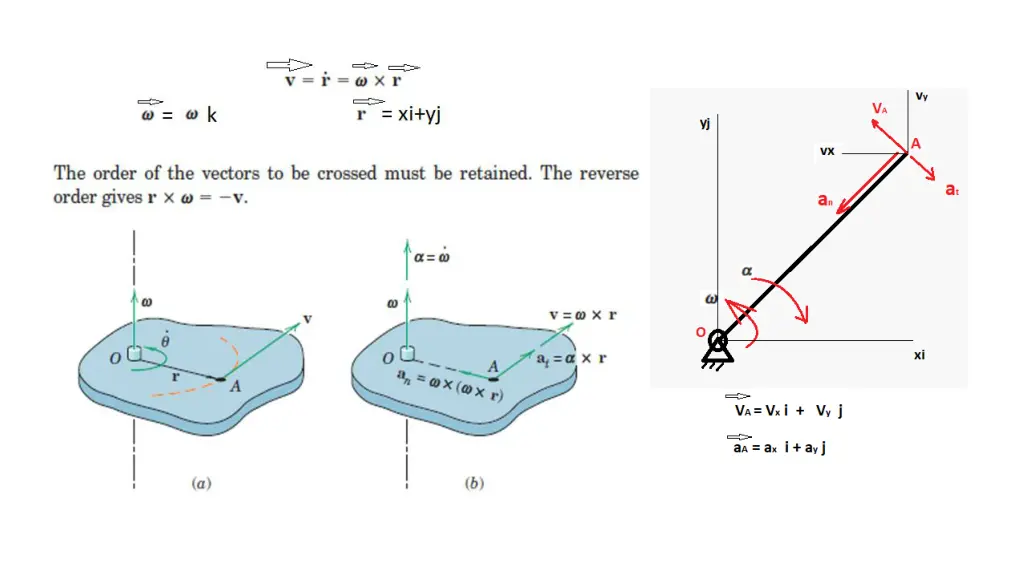 slide14