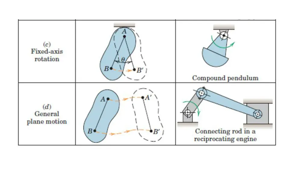 slide7