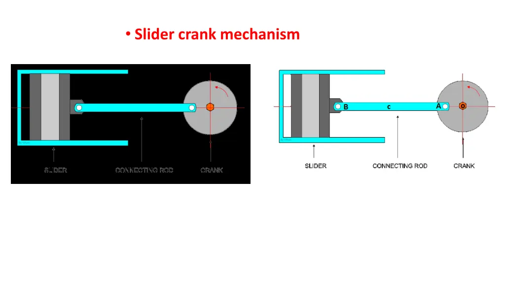 slider crank mechanism