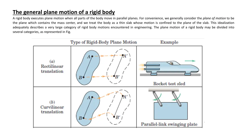 the general plane motion of a rigid body a rigid
