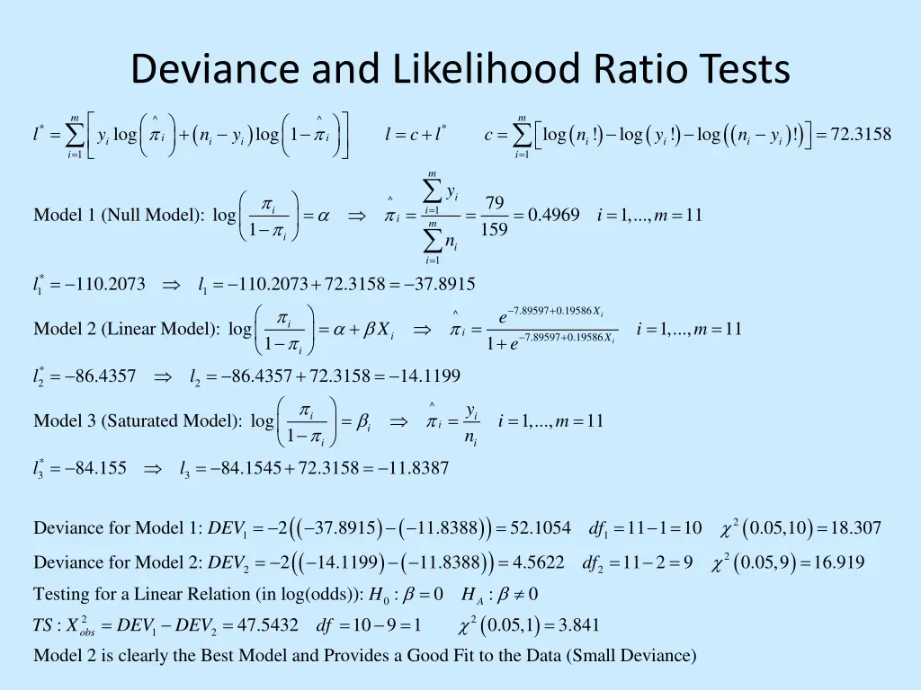 deviance and likelihood ratio tests 1
