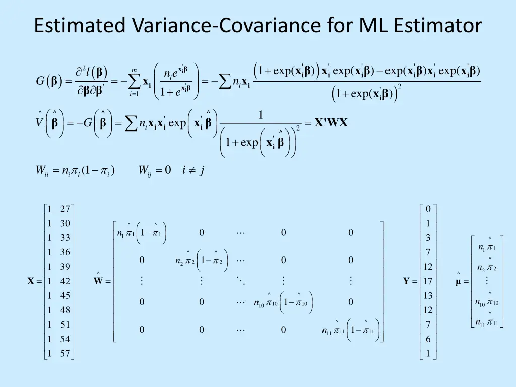 estimated variance covariance for ml estimator