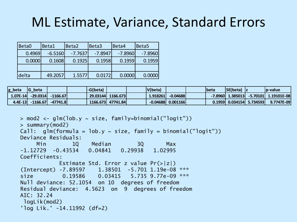 ml estimate variance standard errors