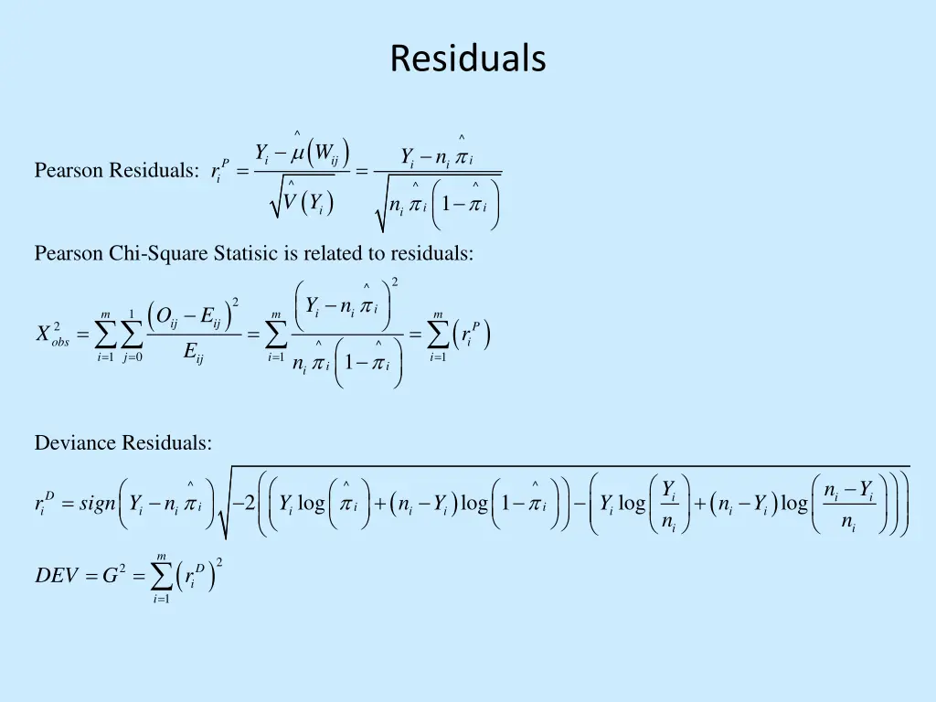 residuals