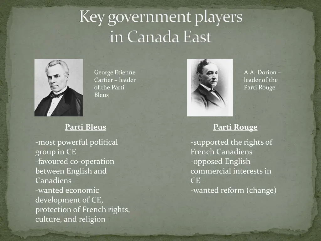 key government players in canada east