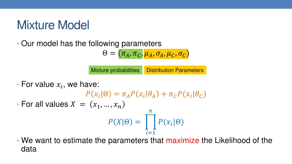 mixture model 2