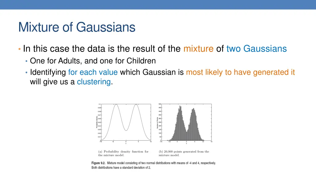 mixture of gaussians 1