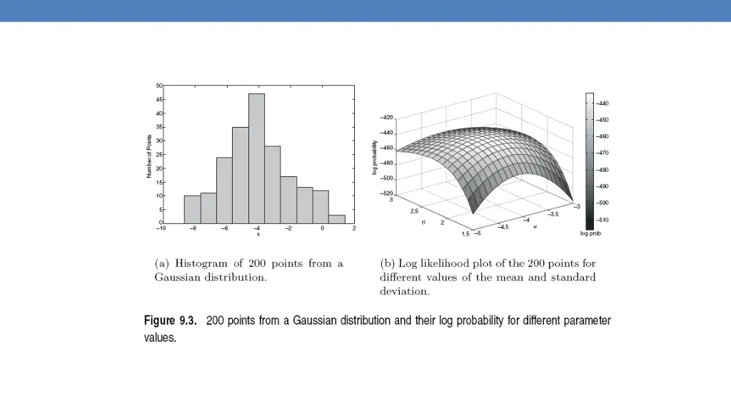 slide10