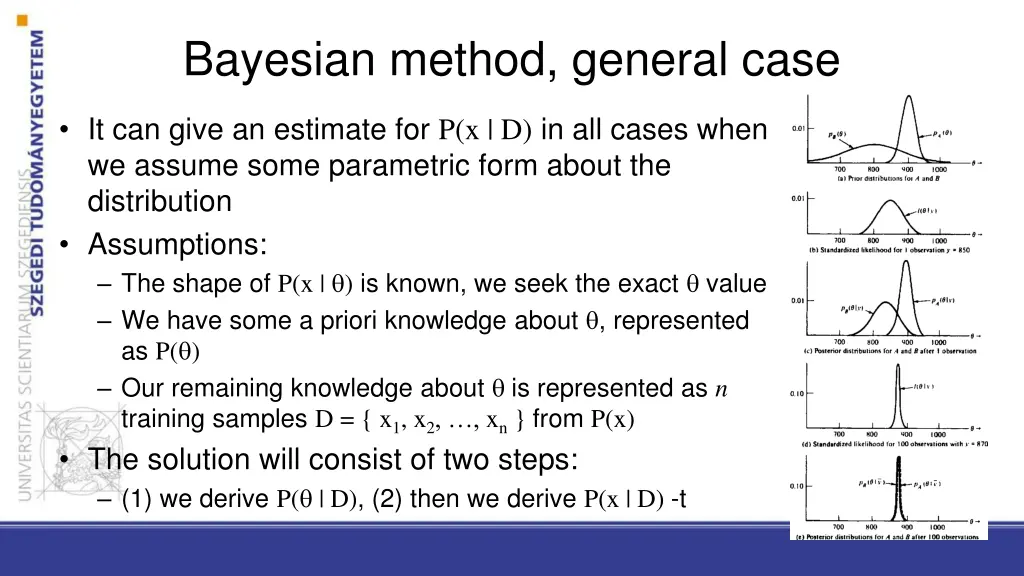 bayesian method general case