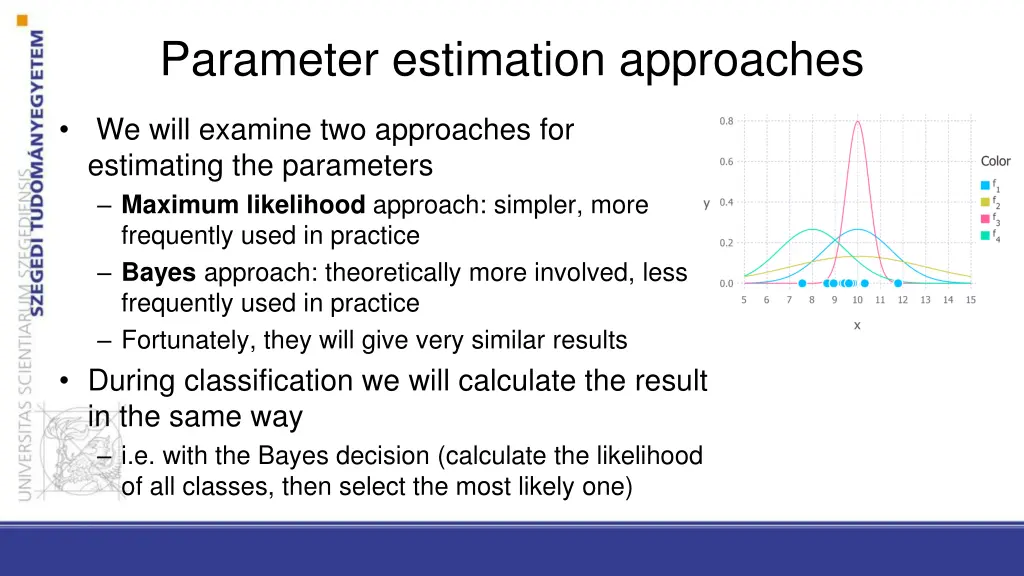 parameter estimation approaches