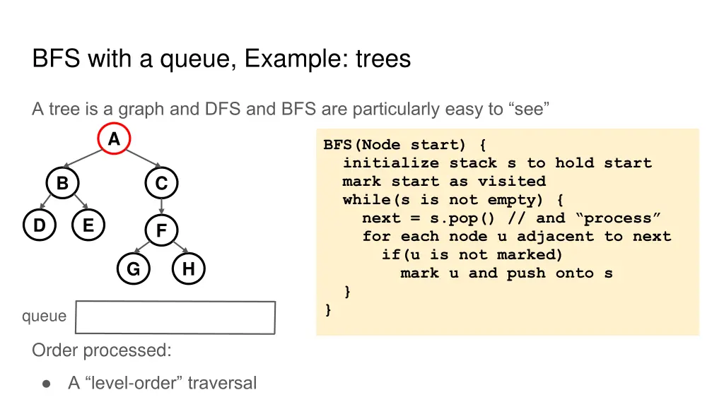 bfs with a queue example trees