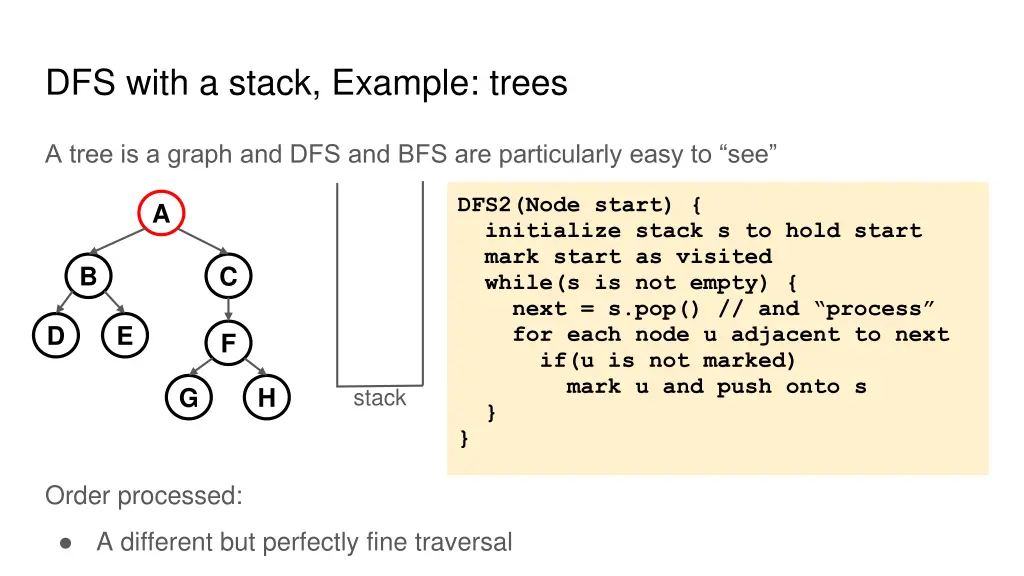 dfs with a stack example trees