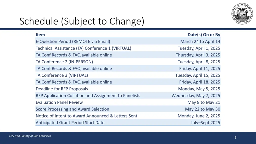 schedule subject to change