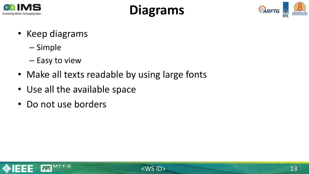 diagrams