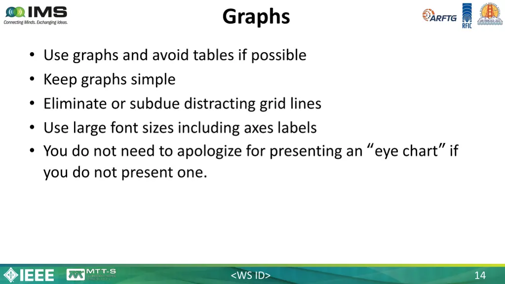 graphs