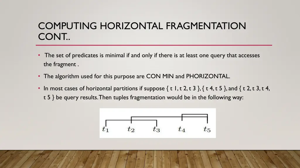 computing horizontal fragmentation cont